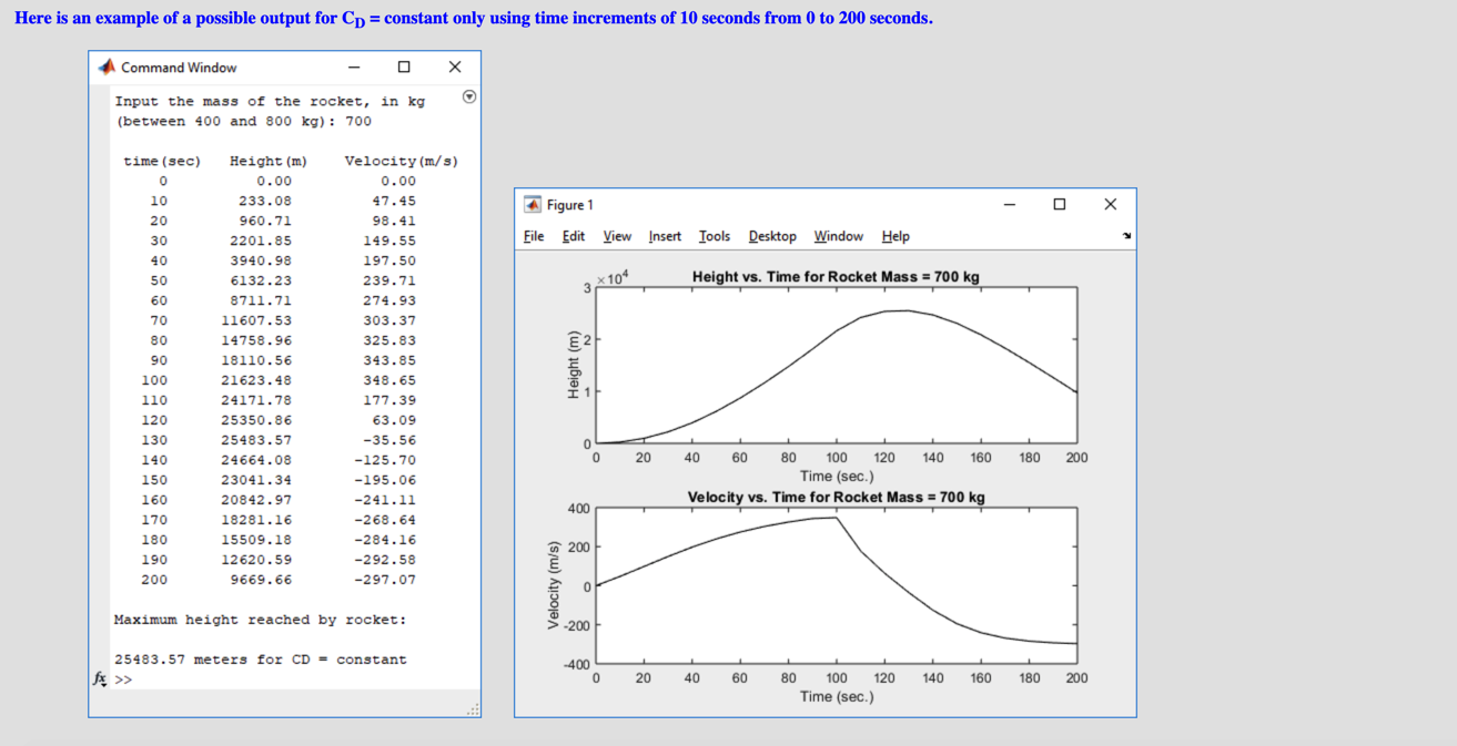Program specifics: Write a MatLab program named | Chegg.com