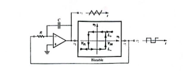 Solved Design a triangular and square wave generator (bi | Chegg.com