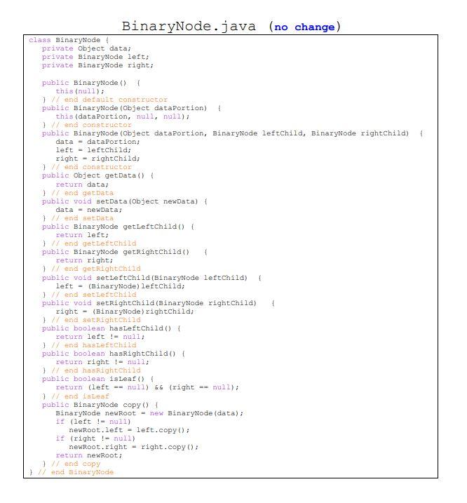 Solved Complete six methods in Java program | Chegg.com