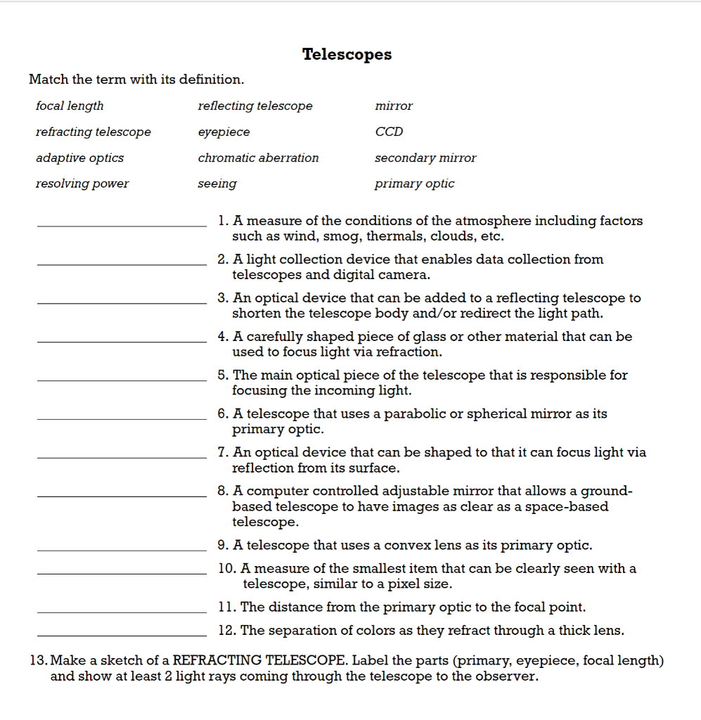 Solved Telescopes Match the term with its definition. focal | Chegg.com