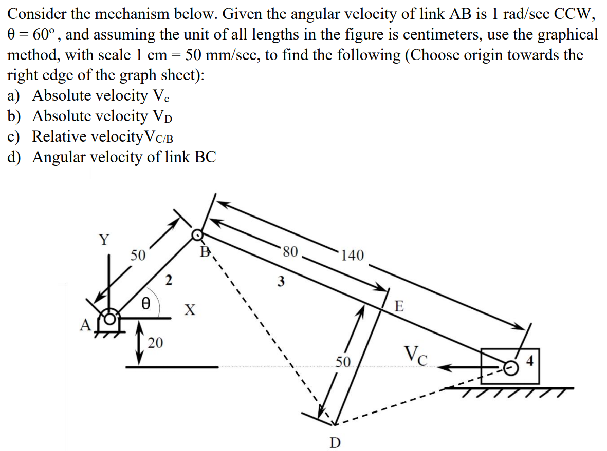 Solved Consider the mechanism below. Given the angular | Chegg.com