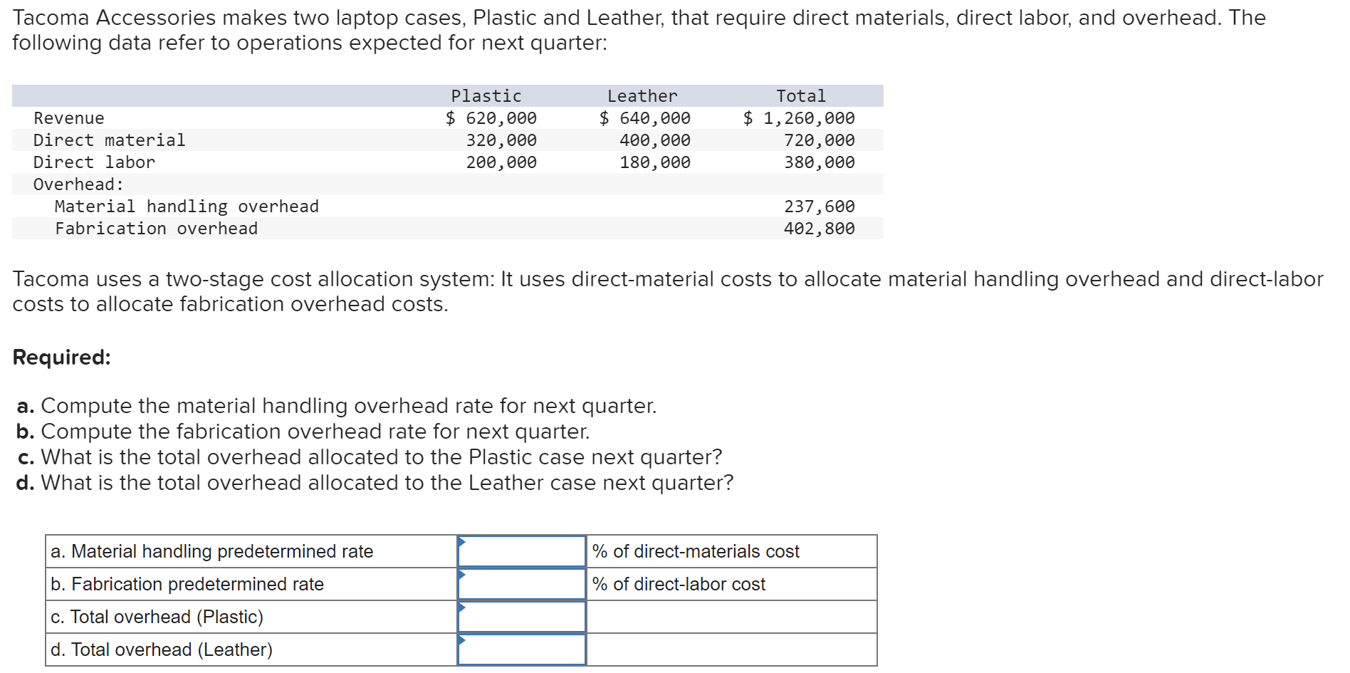 Solved Tacoma Accessories makes two laptop cases, Plastic | Chegg.com