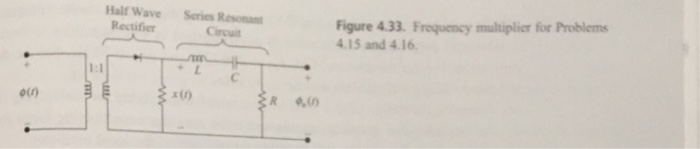Solved Figure 4.33 shows a simple circuit implementation of | Chegg.com