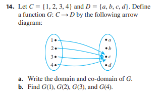 Solved 14. Let C = {1, 2, 3, 4} And D = {a,b,c,d). Define A | Chegg.com