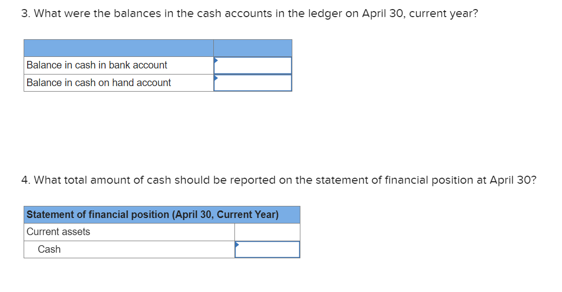 Solved Required: 1. Prepare A Detailed Bank Reconciliation | Chegg.com