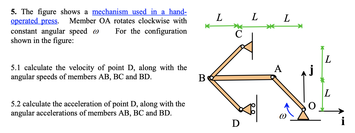 Solved L 5. The figure shows a mechanism used in a hand- | Chegg.com ...