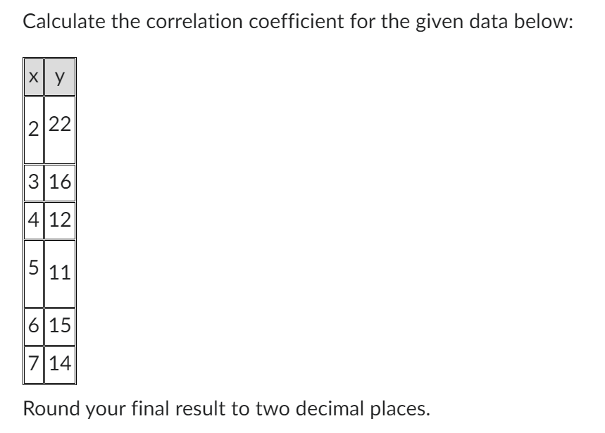 Calculate the correlation coefficient for the given data below:
Round your final result to two decimal places.