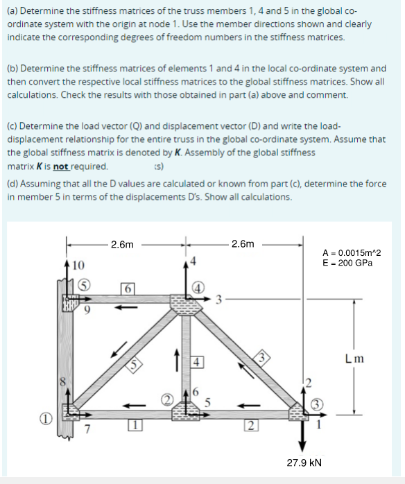 (a) Determine the stiffness matrices of the truss | Chegg.com