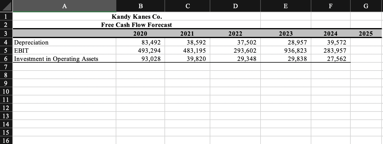 Earnings Calculator 💲📈 Calculate Earnings Using Daily Views And  CPM In Excel 