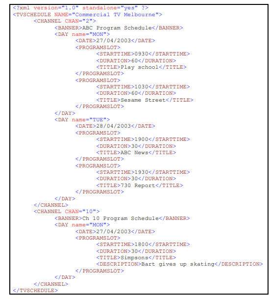 Solved ABC Program Schedule 27/04/2003 0930 60 | Chegg.com