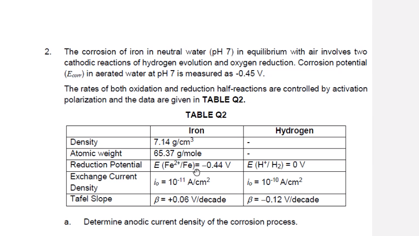 2. The corrosion of iron in neutral water (pH 7) in