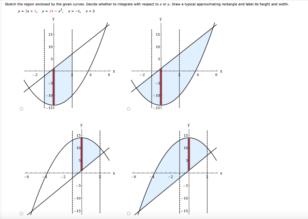 solved-sketch-the-region-enclosed-by-the-given-curves-chegg