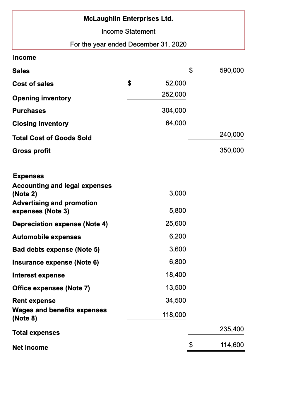 Solved Aidan McLaughlin is the sole shareholder of | Chegg.com