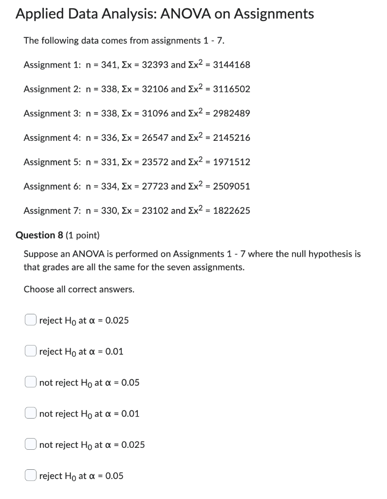 Solved Applied Data Analysis: ANOVA on Assignments The | Chegg.com
