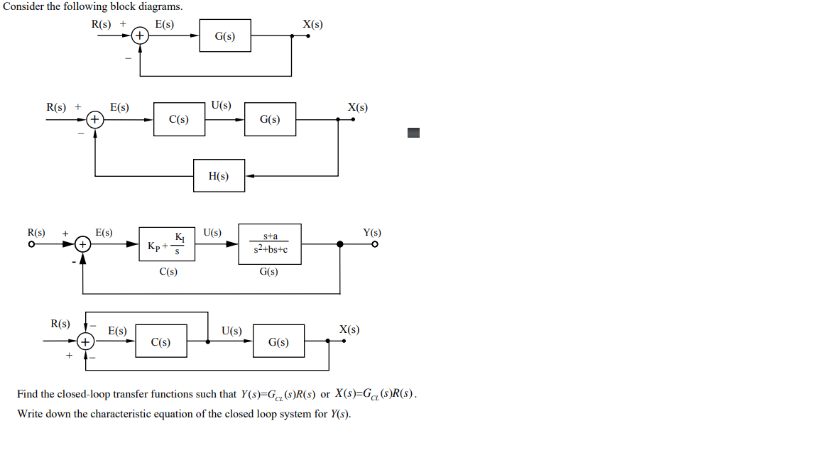 Solved Consider The Following Block Diagrams R S E S Chegg Com