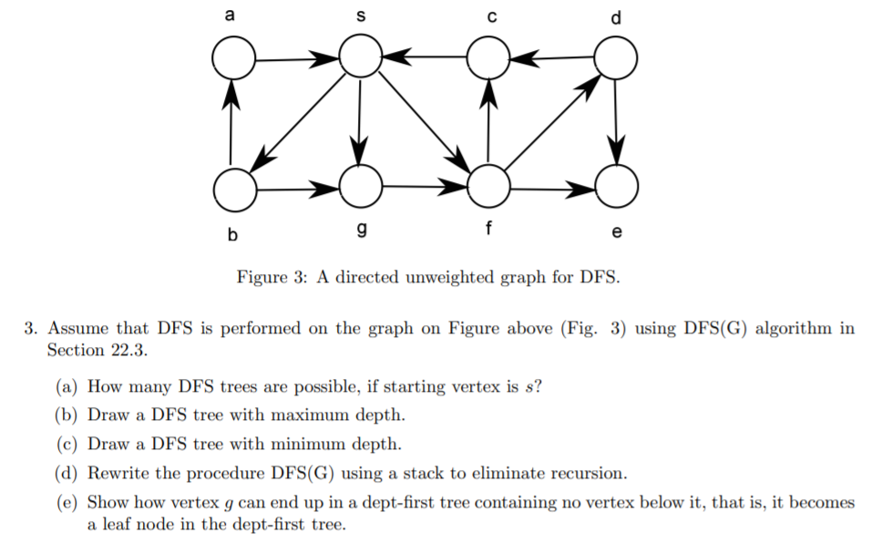 Figure 3 A directed unweighted graph for DFS. 3.