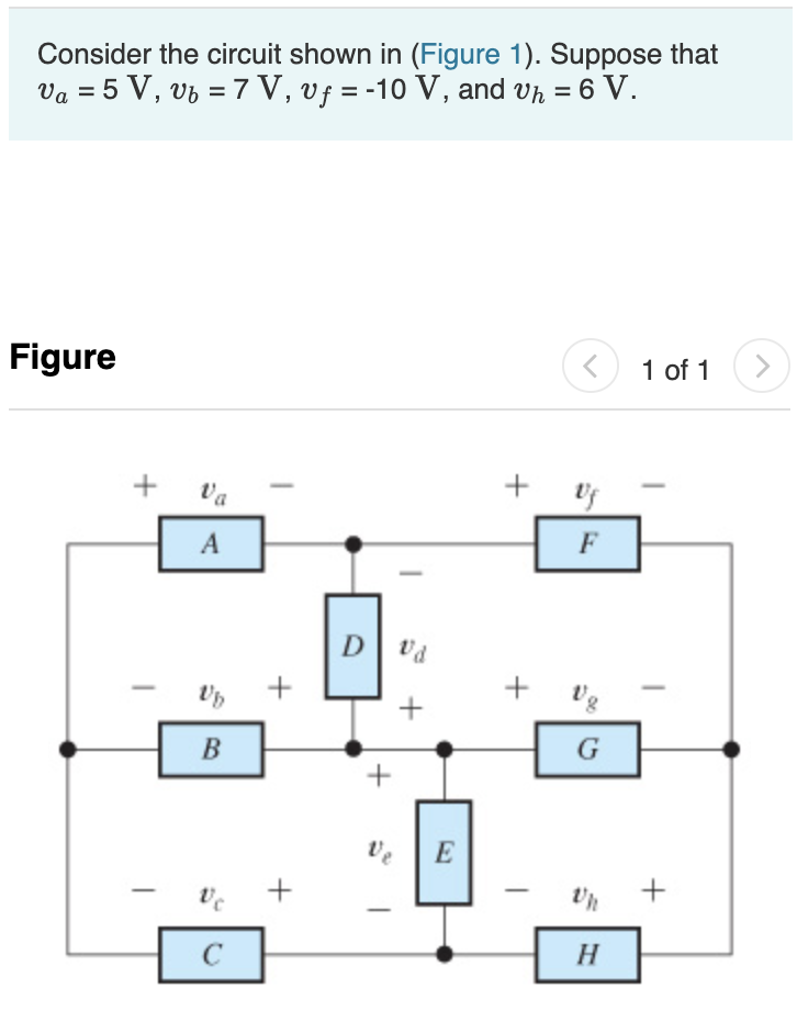 Solved Consider The Circuit Shown In (Figure, 49% OFF