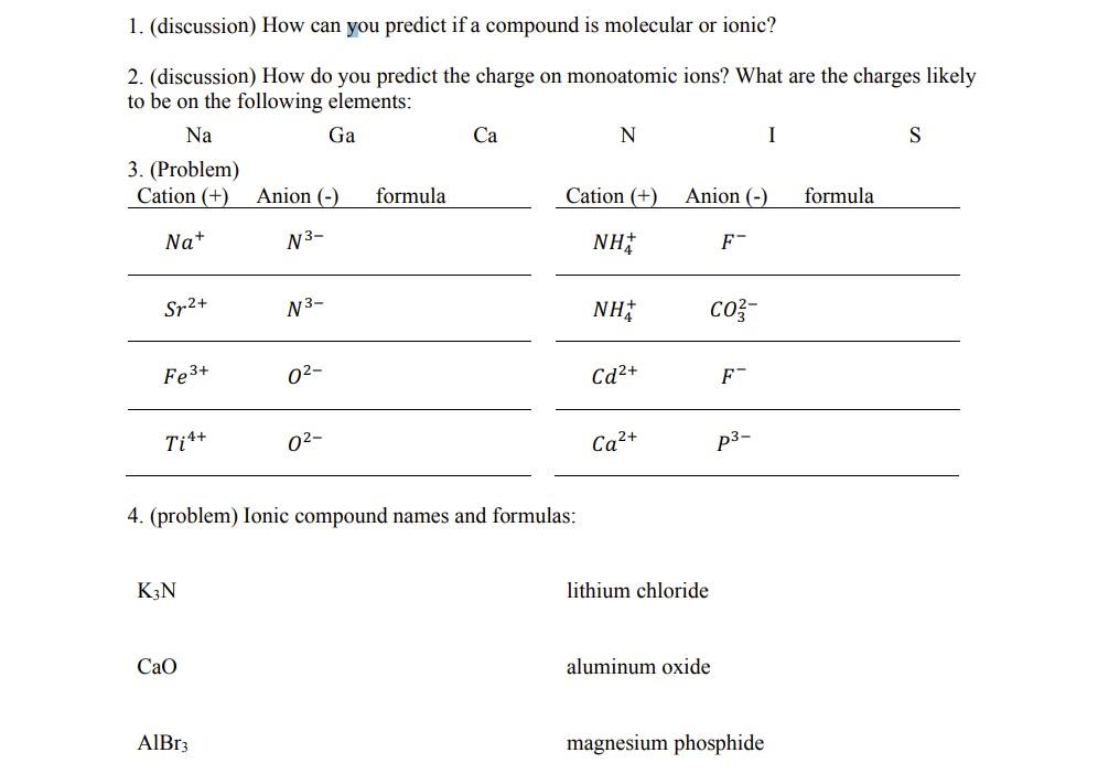 Solved 1. (discussion) How can you predict if a compound is | Chegg.com