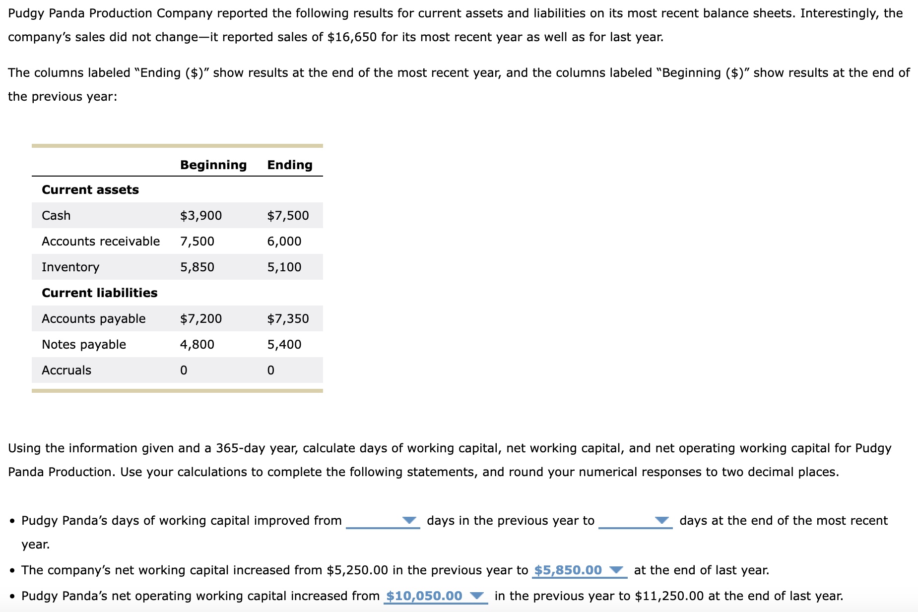 Solved Pudgy Panda Production Company reported the following | Chegg.com