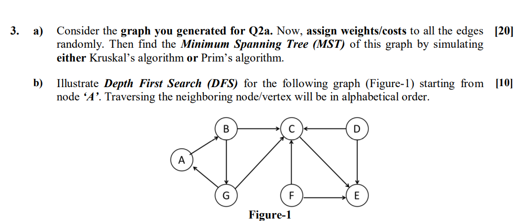 Solved 3. a) Consider the graph you generated for Q2a. Now, | Chegg.com