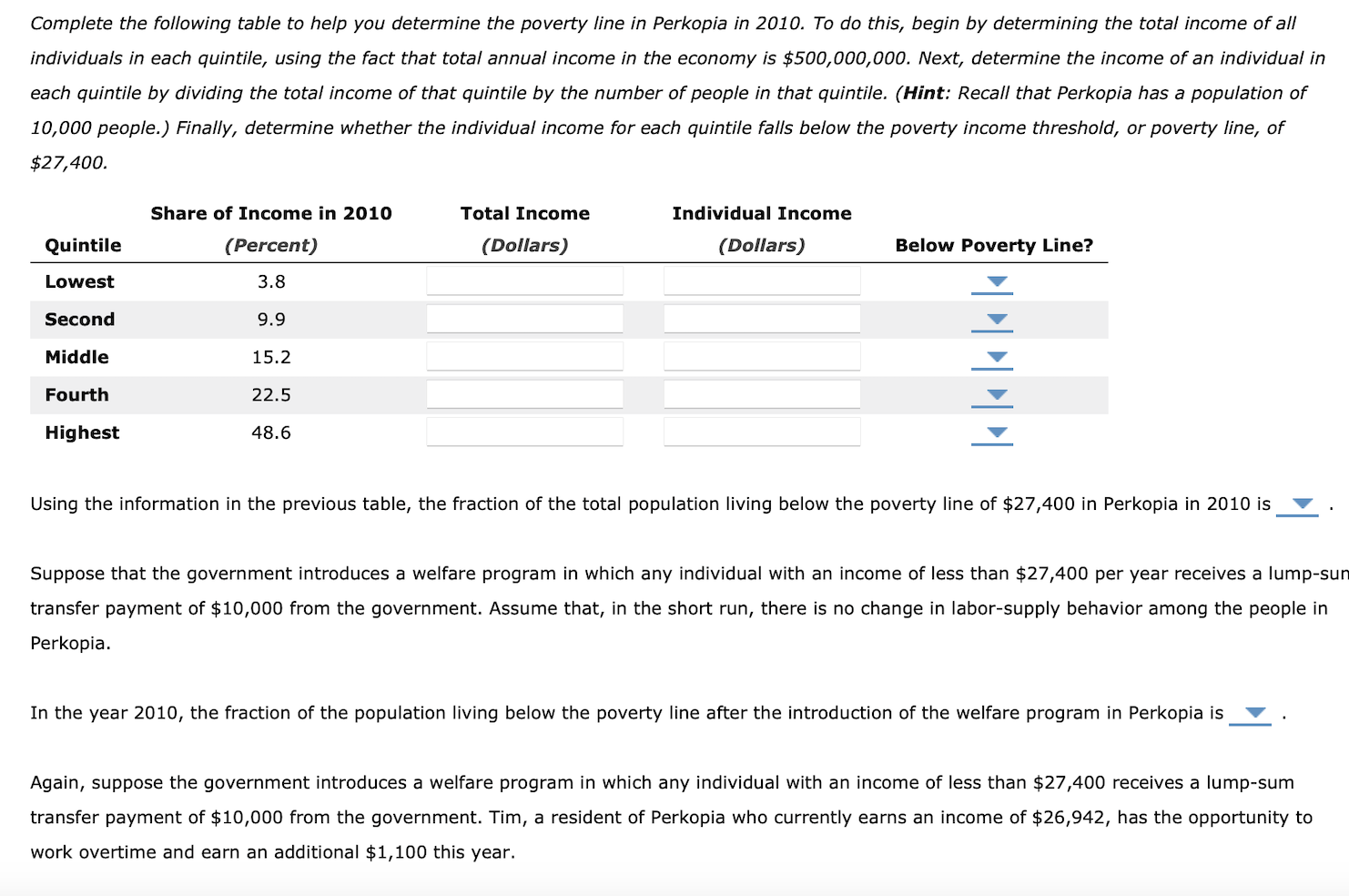Solved The following table summarizes the income | Chegg.com