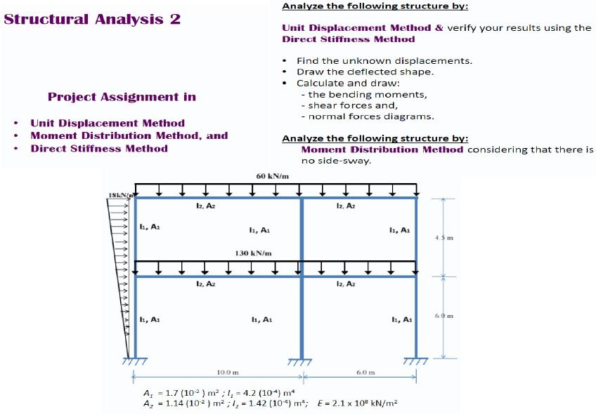 Example of a structural analysis of a meaning unit.