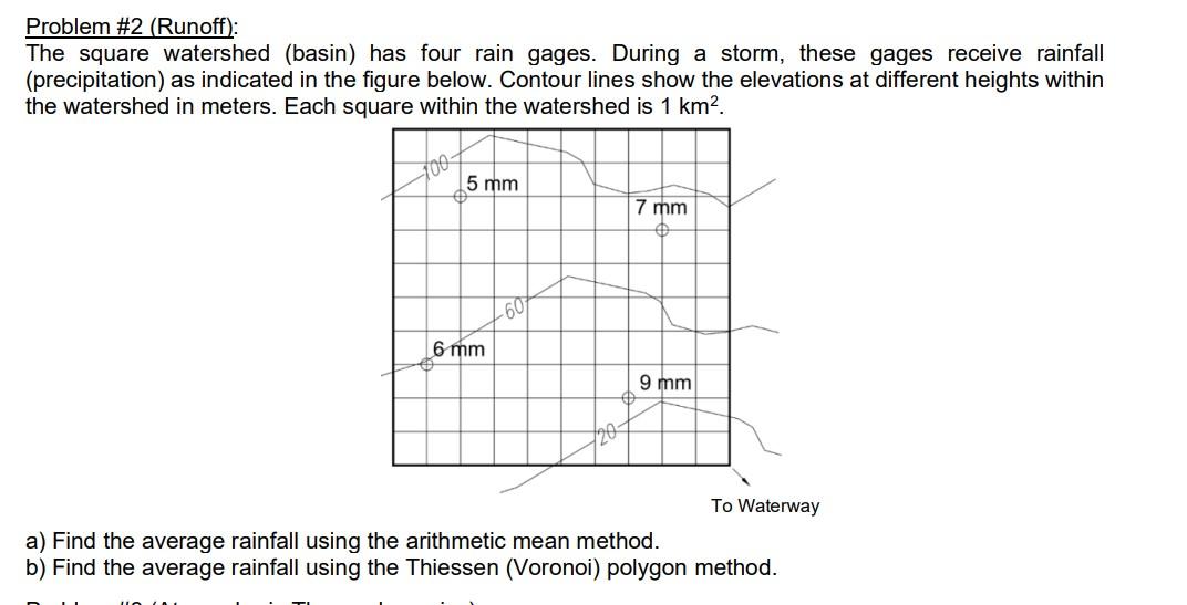 Solved Problem \#2 (Runoff): The square watershed (basin) | Chegg.com