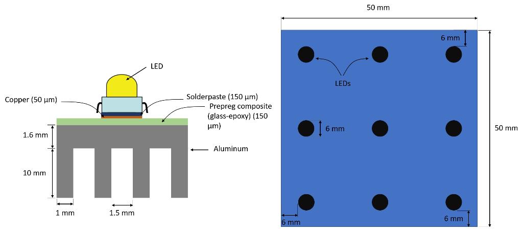 Label all variables of the heat sink diagram | Chegg.com