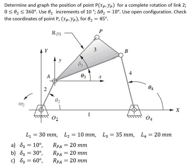 Solved Determine and graph the position of point P(Xp, yp) | Chegg.com