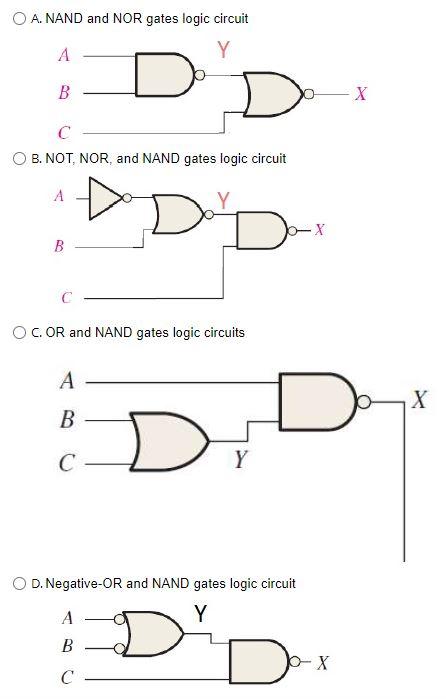 Solved For the follwoing three inputs waverforms and their | Chegg.com