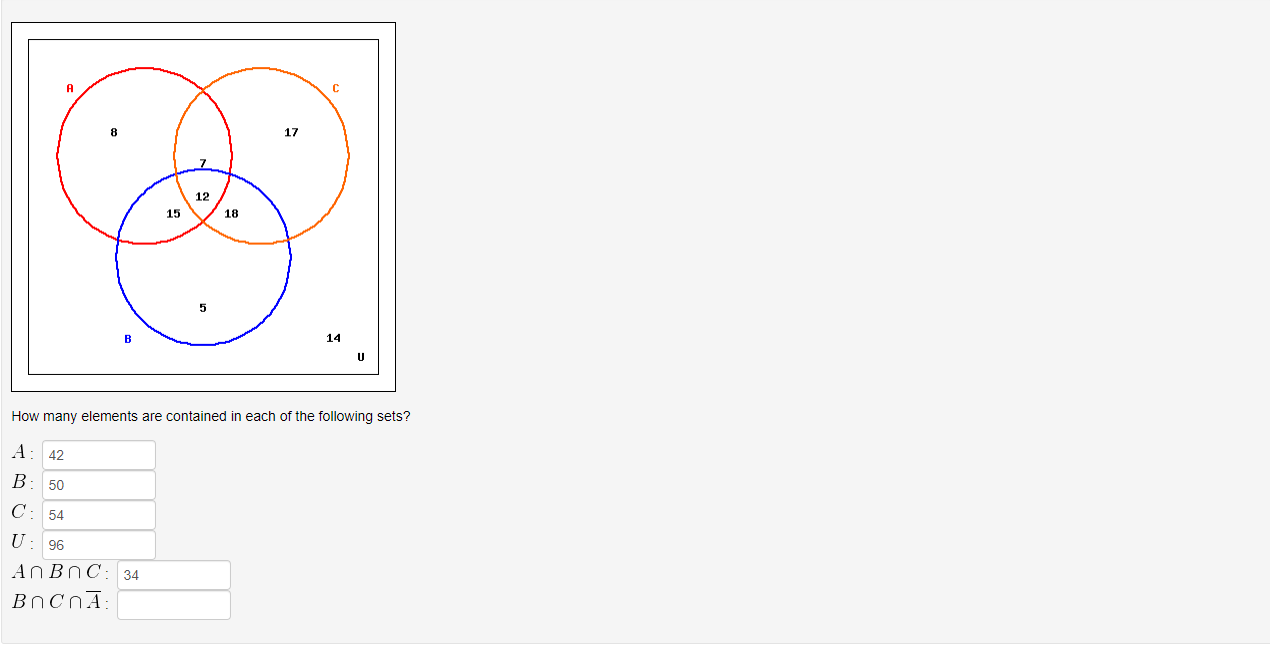 Solved How many elements are contained in each of the | Chegg.com