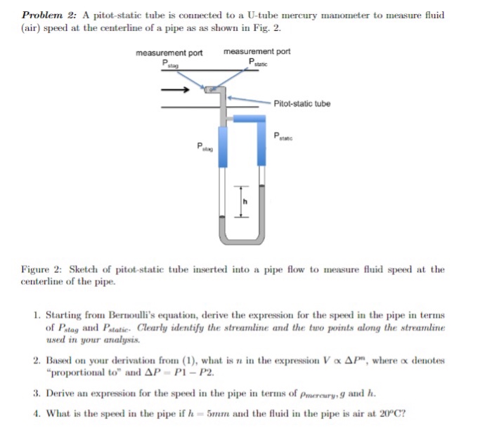 Solved Problem 2: A pitot-static tube is connected to a | Chegg.com