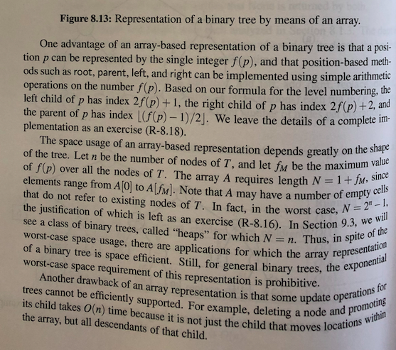 Figure 8.13: representation of a binary tree by means of an array. one advantage of an array-based representation of a binary