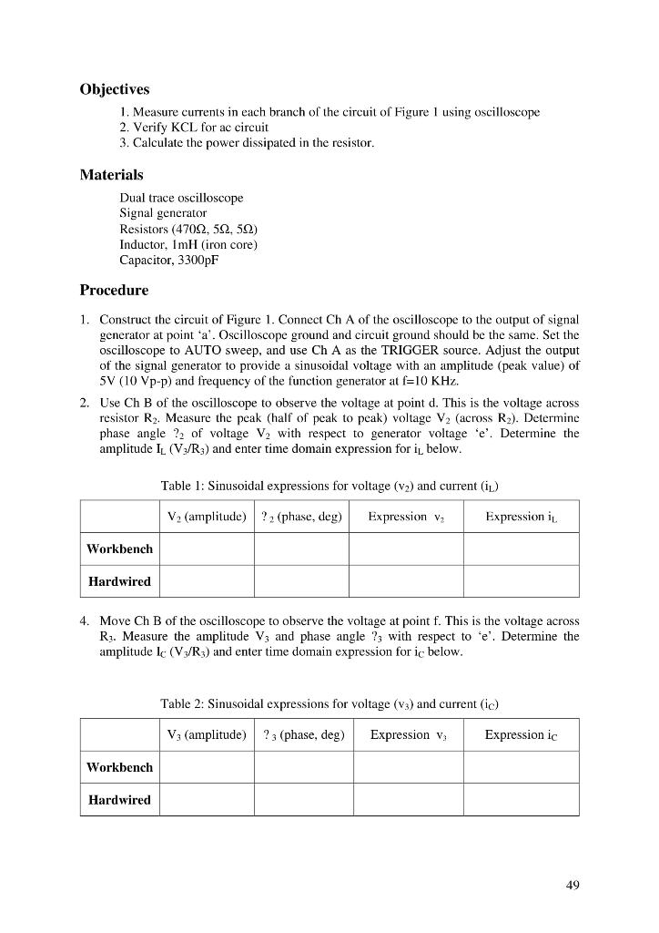 Solved Sinusoidal AC Analysis Introduction The students | Chegg.com