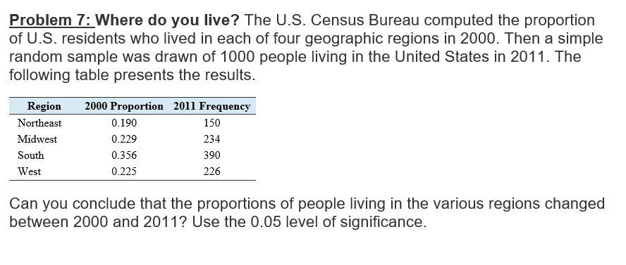 Solved Problem 7: Where Do You Live? The U.S. Census Bureau | Chegg.com