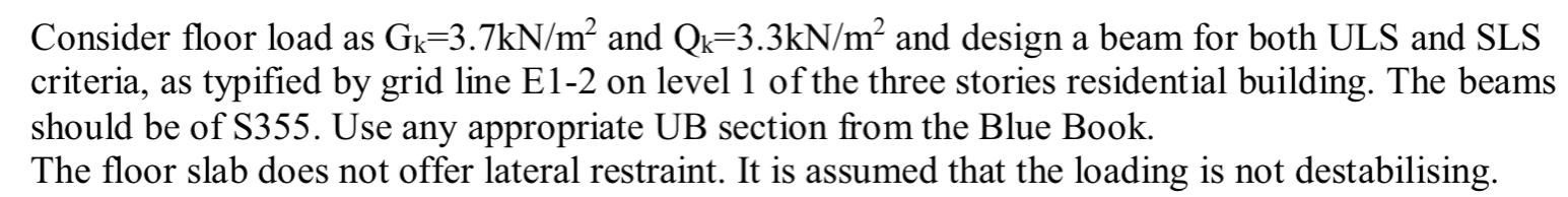 Consider floor load as Gk=3.7kN/m² and Qk=3.3kN/m² | Chegg.com