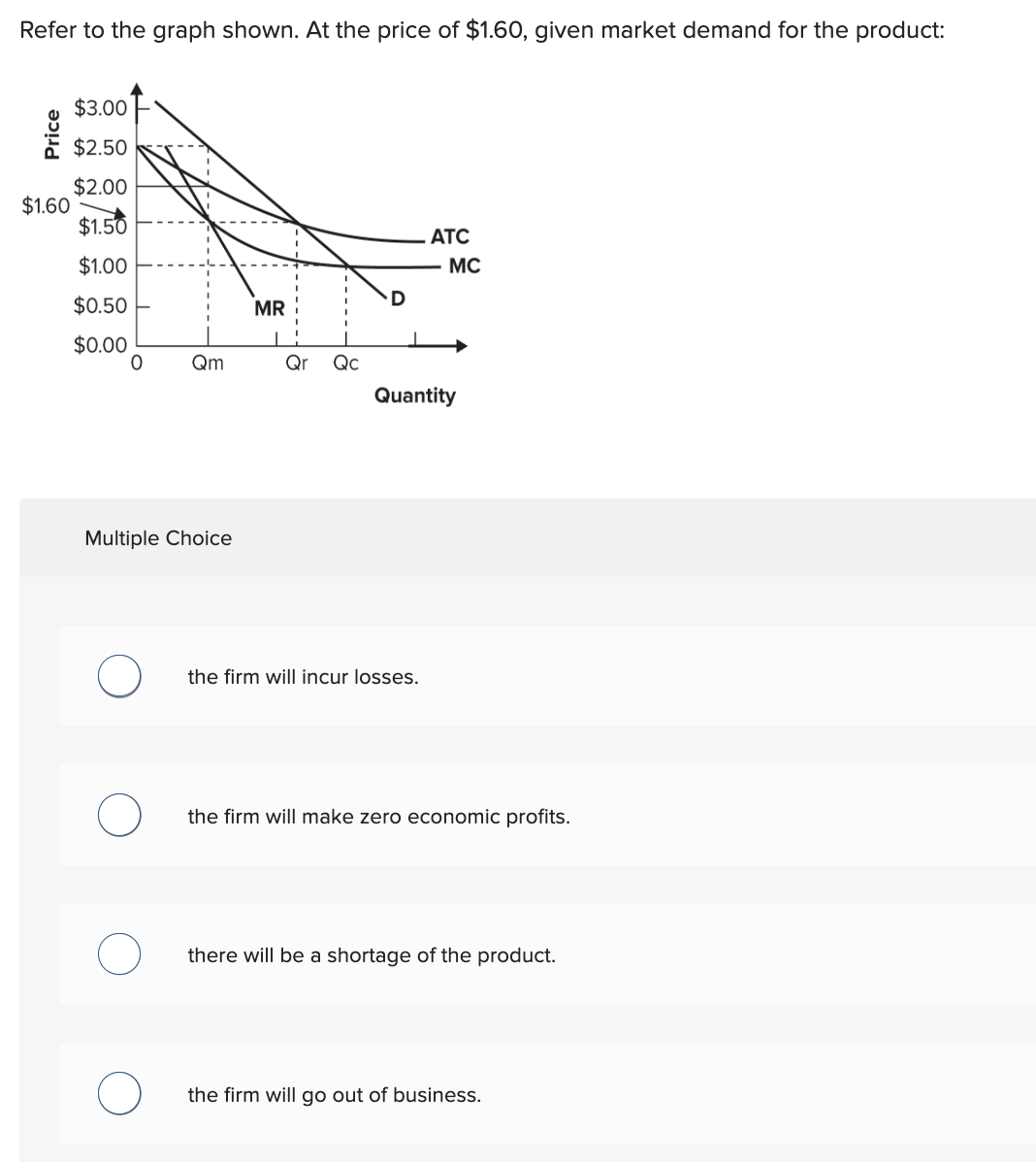 solved-refer-to-the-graph-shown-at-the-price-of-1-60-chegg