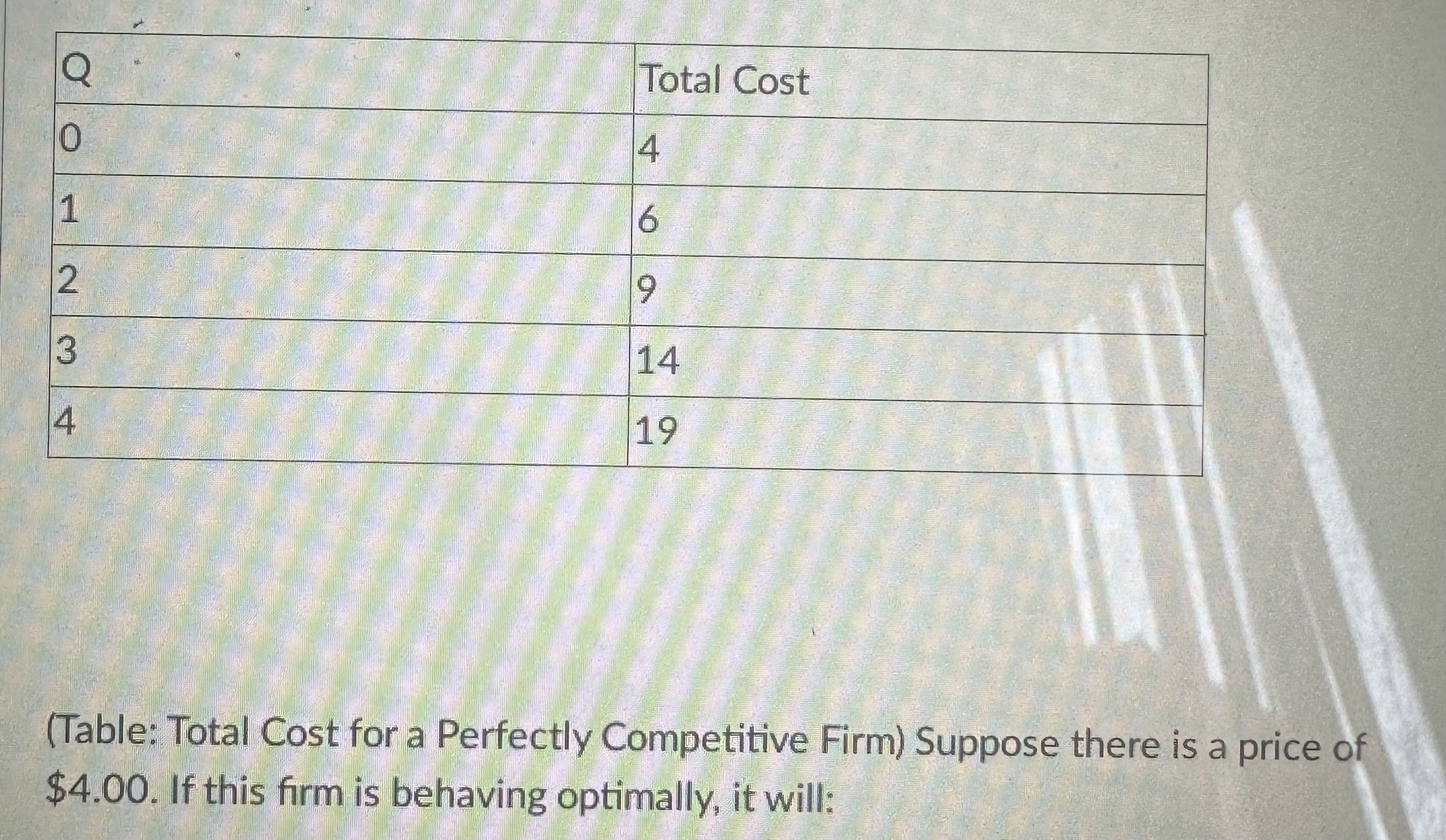 Solved (Table: Total Cost for a Perfectly Competitive Firm) | Chegg.com