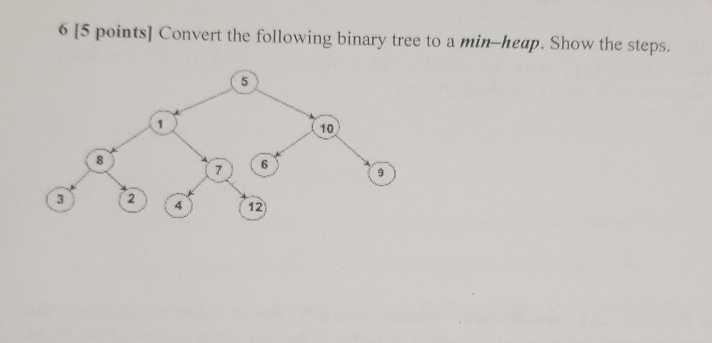 Solved Data Structure And Algorithm In C++ | Chegg.com