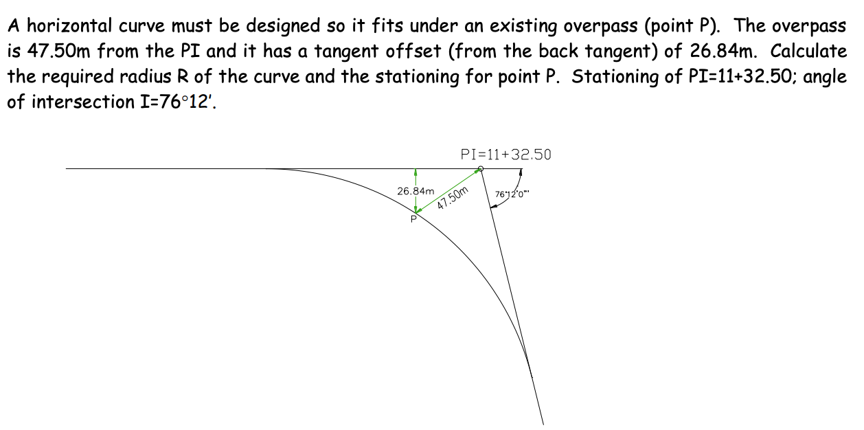 Solved A Horizontal Curve Must Be Designed So It Fits Under | Chegg.com