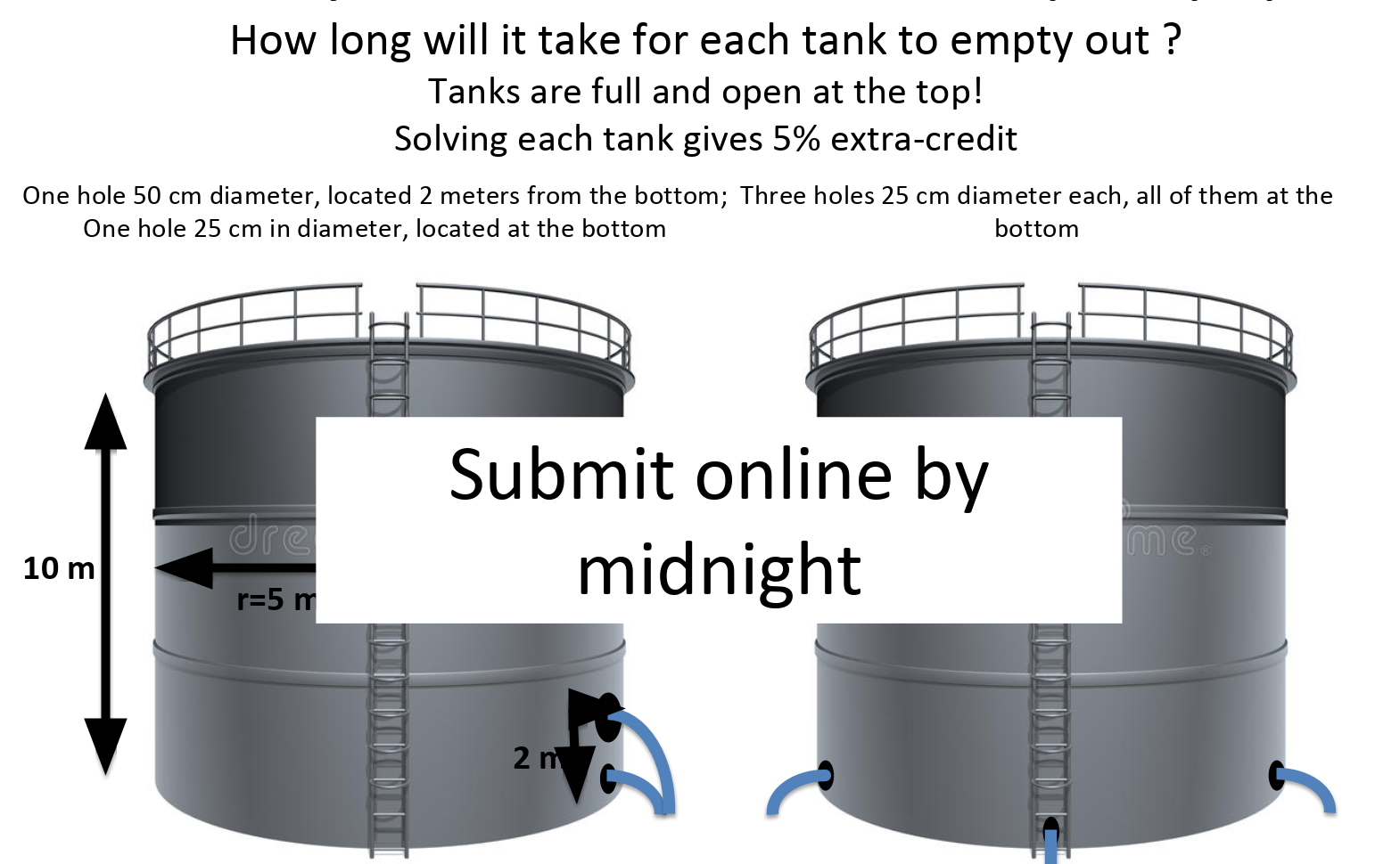 solved-how-long-will-it-take-for-each-tank-to-empty-out-chegg