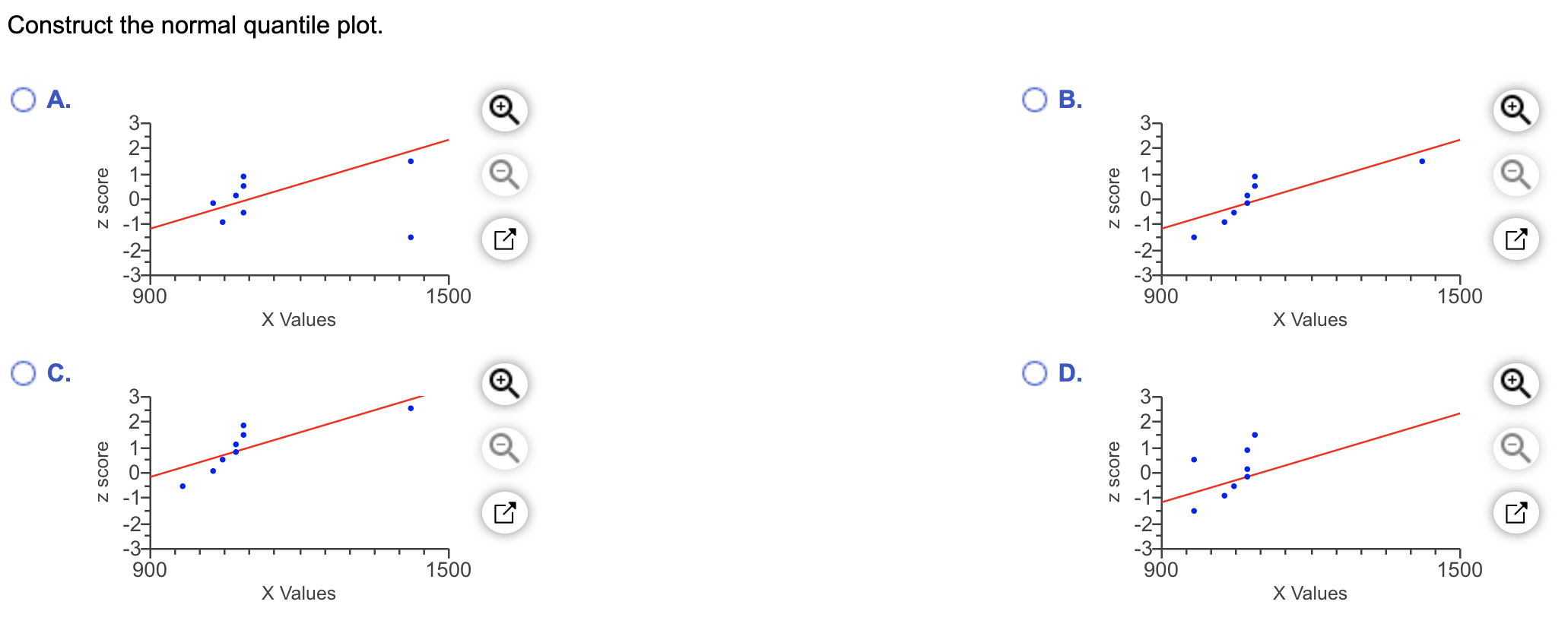 Solved A sample of human brain volumes (cm Superscript 3 )is | Chegg.com