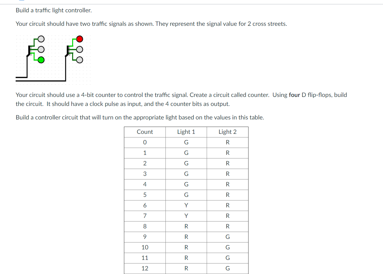Build a traffic light controller. Your circuit should Circuit Diagram
