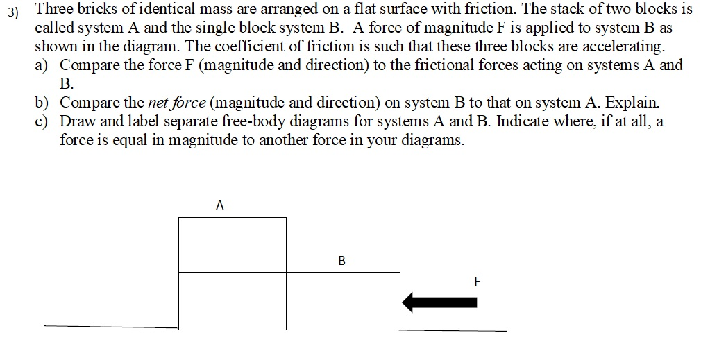 Solved Please explain with WORDS and draw CLEAR | Chegg.com