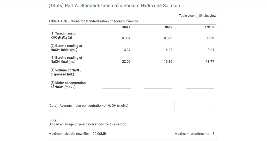 Solved Part A. Standardization of a Sodium Hydroxide | Chegg.com