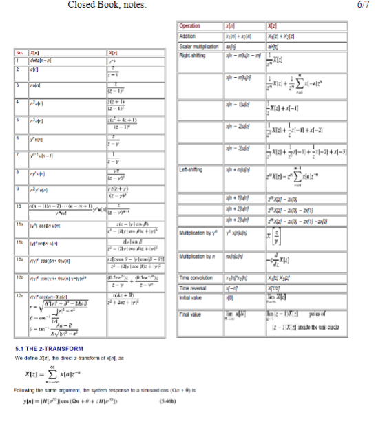 Solved Using only the pairs 2 and 5 of the DTFT table | Chegg.com