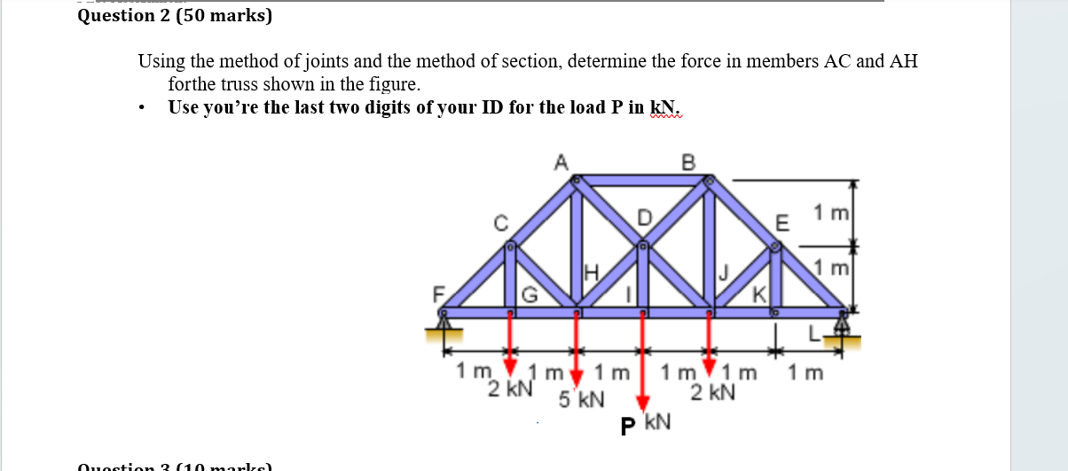 Solved Using the method of joints and the method of section, | Chegg.com