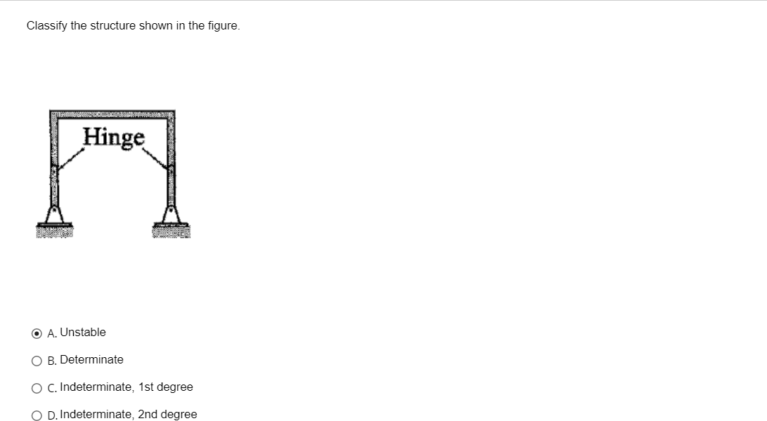 Solved Classify the structure shown in the figure. Hinge C O | Chegg.com