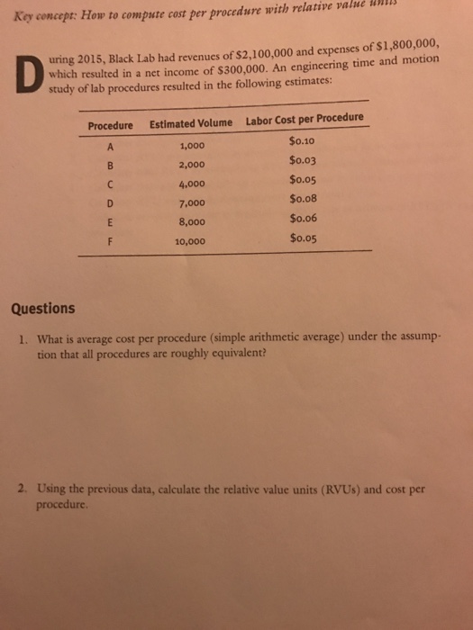 solved-key-concept-how-to-compute-cost-per-procedure-with-chegg