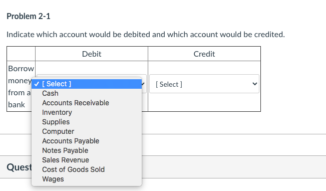 Solved Problem 2-1 Indicate Which Account Would Be Debited | Chegg.com